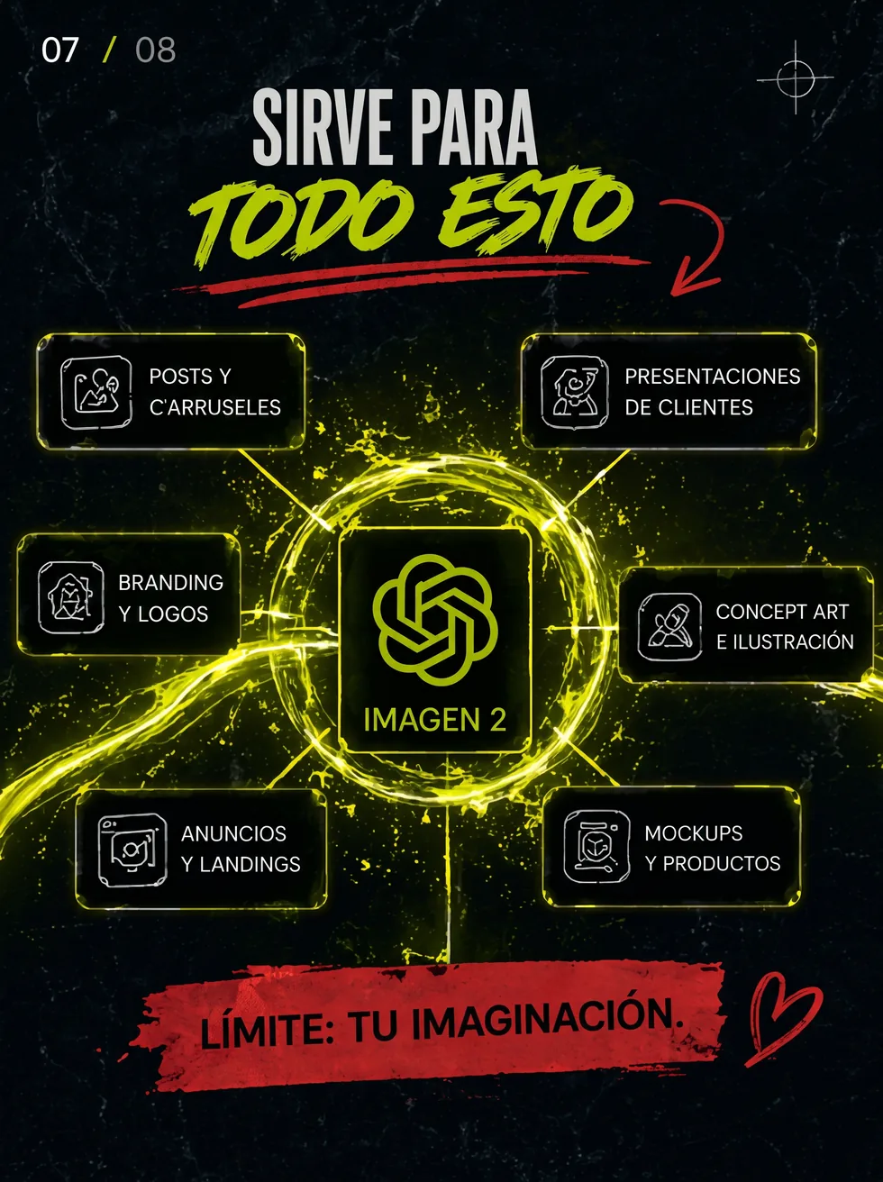 Página 7 del carrusel ChatGPT sube de nivel